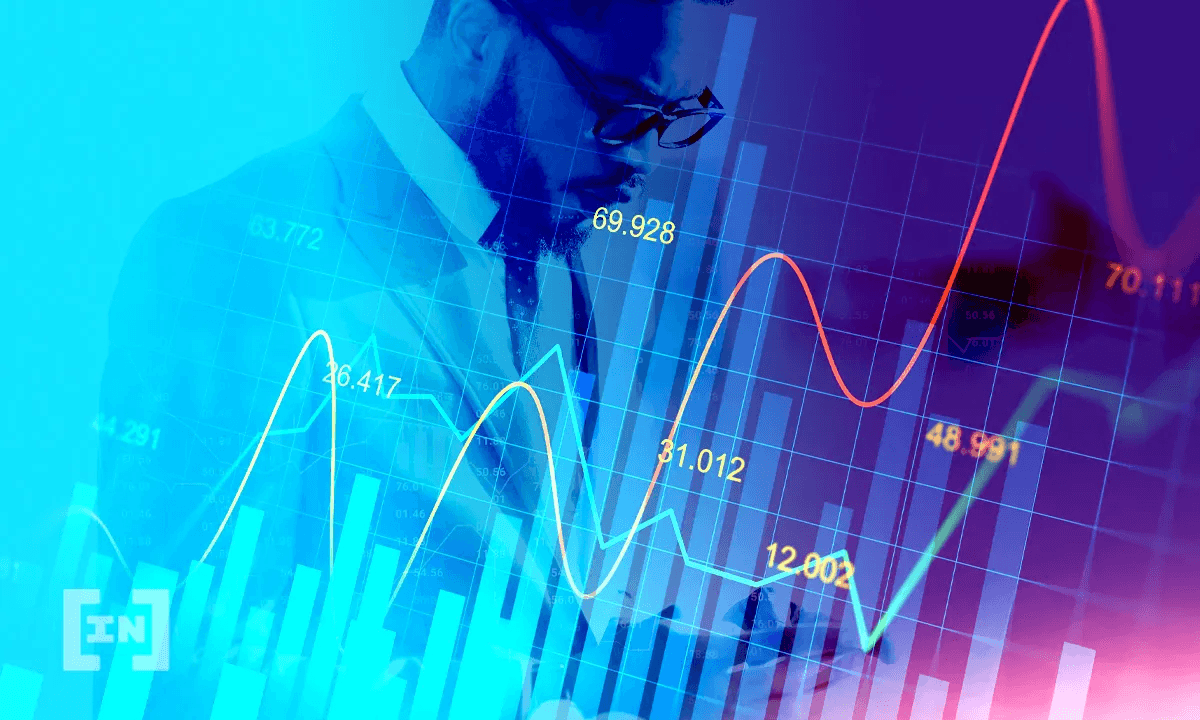 LUNA, TRX, BTT – Análisis técnico