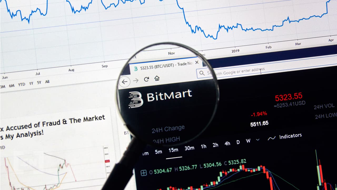Víctimas del hack de BitMart exigen respuestas