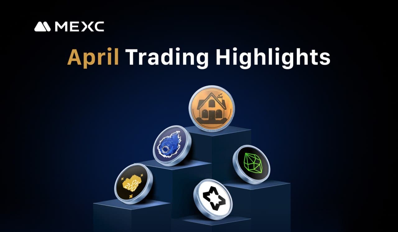 MEXC listó 160 tokens en abril y ofreció retornos superiores al 800% entre los principales ganadores