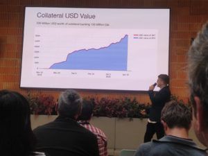 Collateral MakerDAO