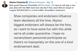 Sharms Charania comenta sobre propuesta Bitcoin con la NBA