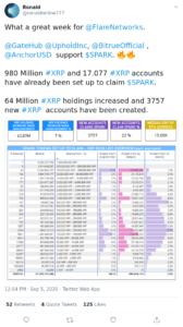 Tuit de XRP para DeFi