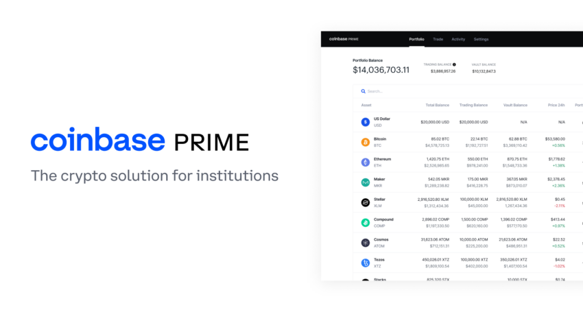 Coinbase Prime