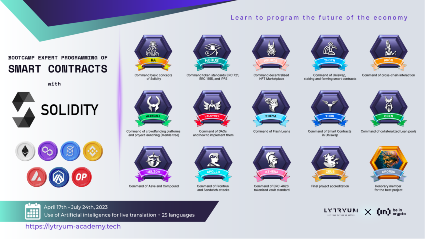 LYTRYUM ofrece un Bootcamp único para programadores Web3, una oportunidad de oro en un mercado escaso