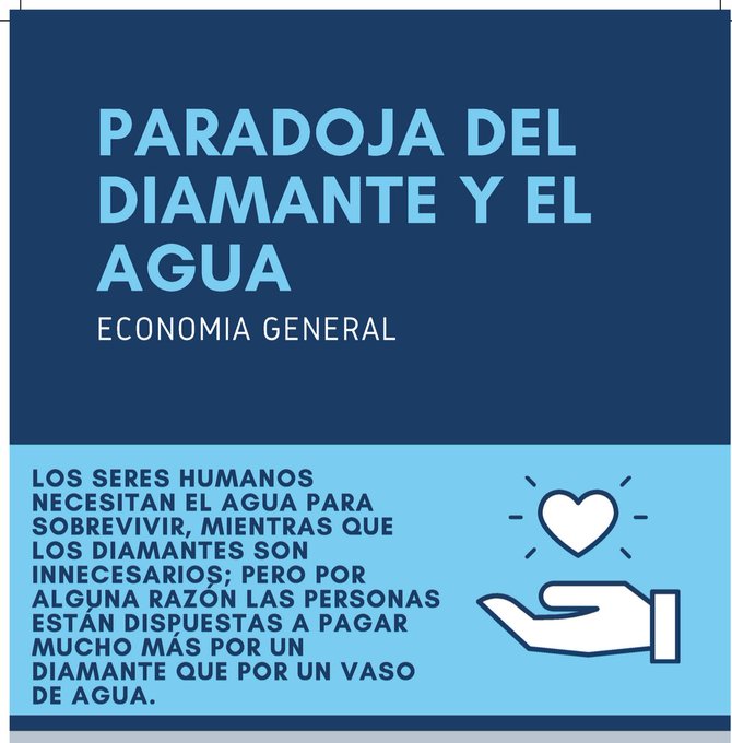 paradoja del agua y el diamante - criptomonedas