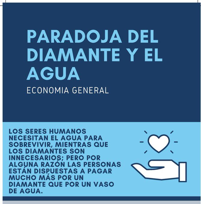 paradoja del agua y el diamante - criptomonedas