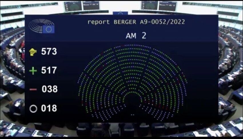 La Ley MiCA es aprobada con 517 votos a favor. Fuente: Twitter