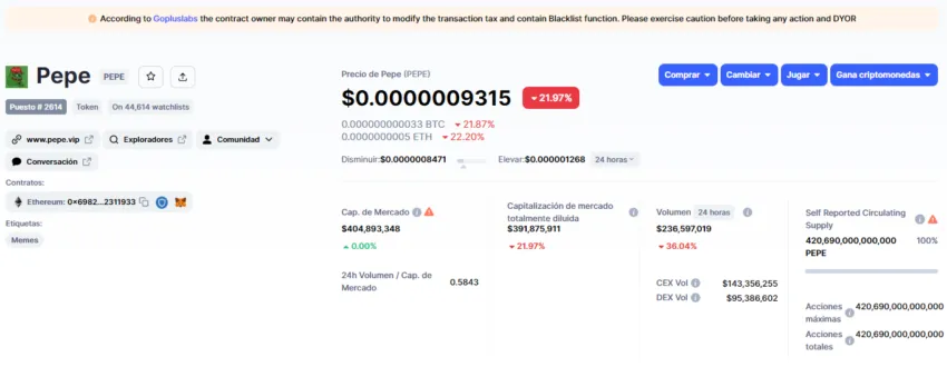 precio pepe cae 20%