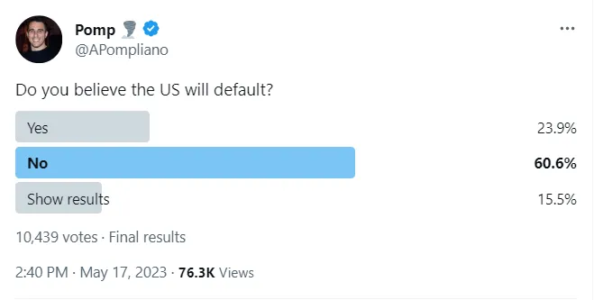 Deuda Estados Unidos
