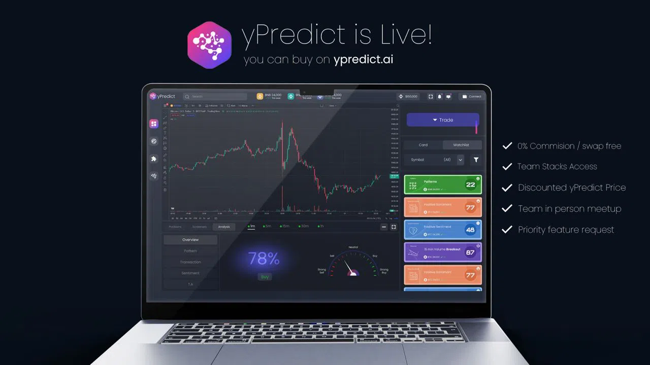 4. yPredict