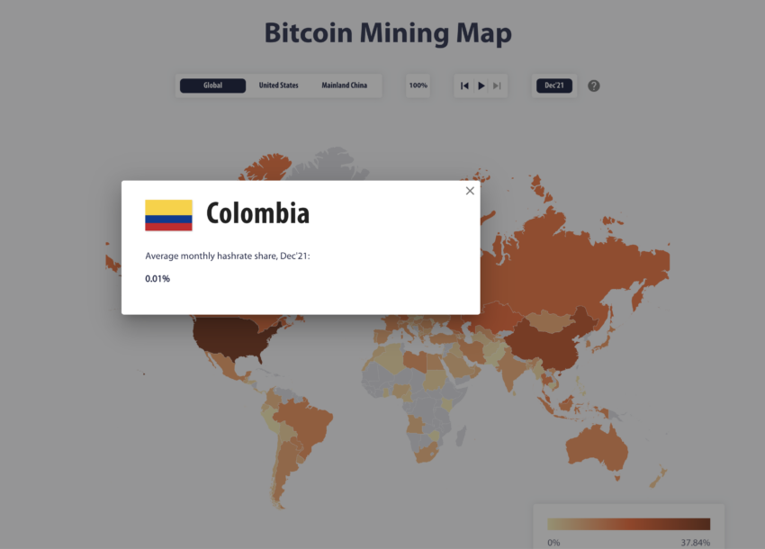Cambridge Bitcoin Electricity Consumption Index.