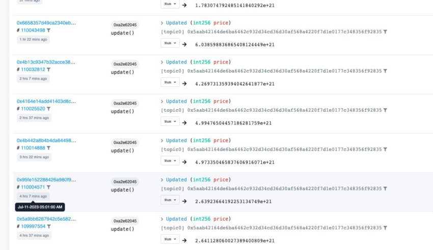 Rodeo Finance sufre hack por 1,5 millones de dólares en ETH
