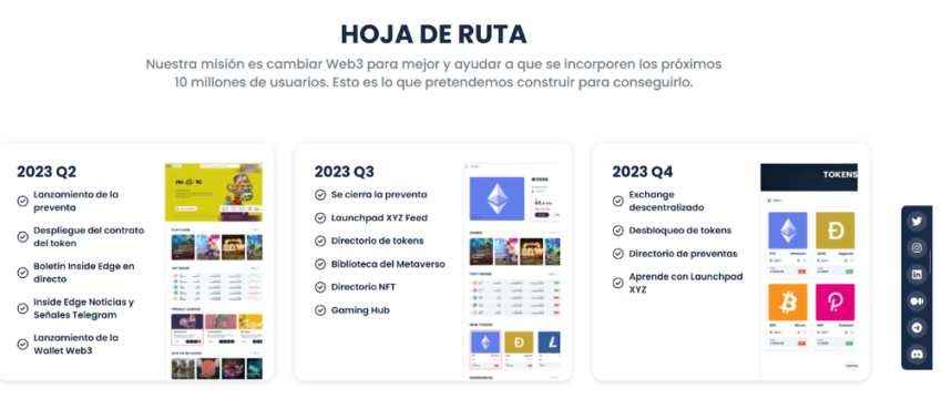 Launchpad XYZ Hoja de ruta