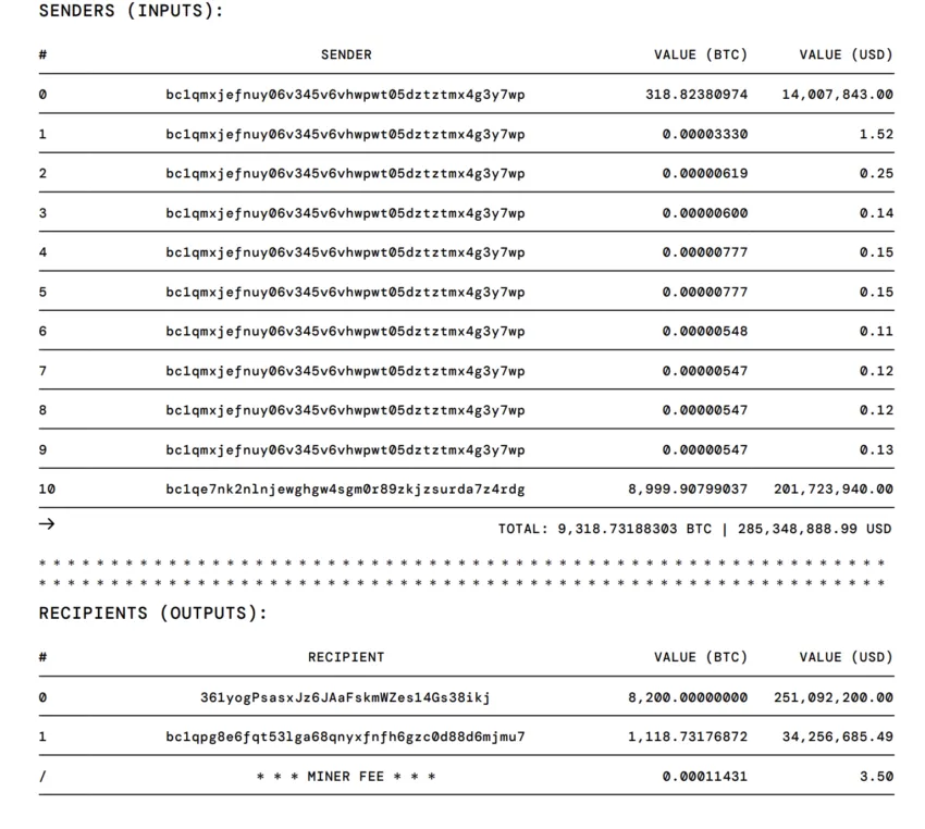 Recibo de las transacciones de Bitcoin del gobierno de Estados Unidos.