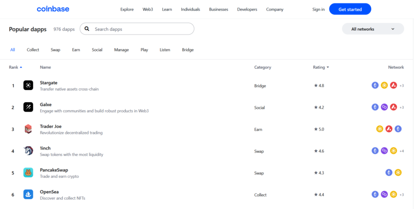 cantidad de dapps coinbase