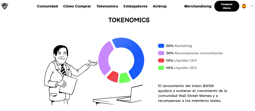 tokenomics Wall Street Memes