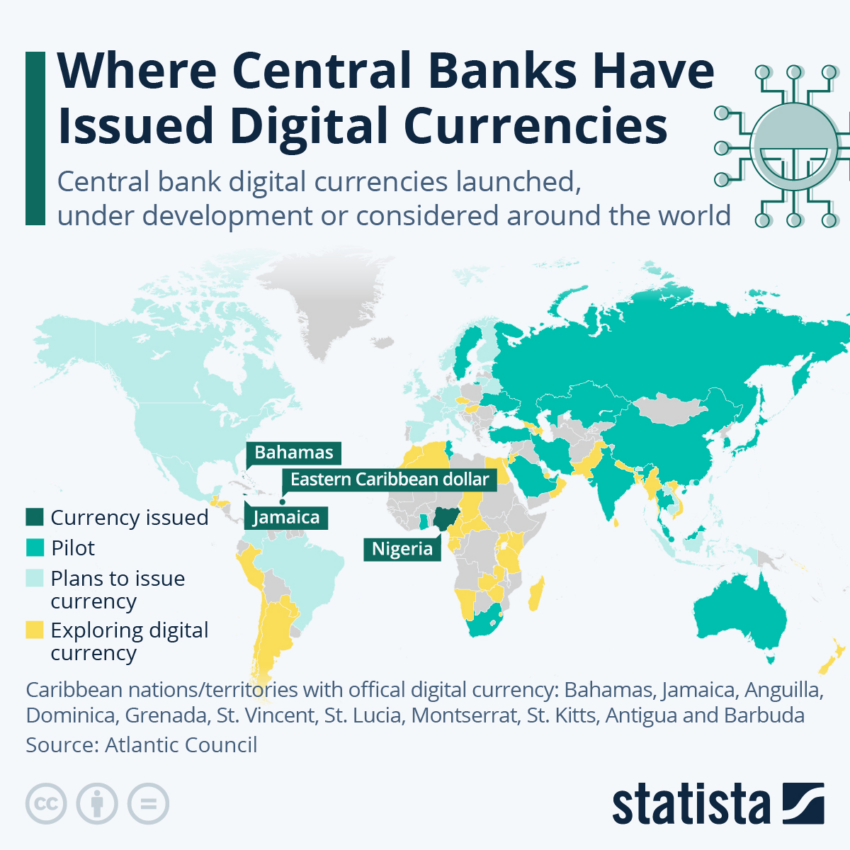 Colombia y otros países de la región analizan las CBDC.