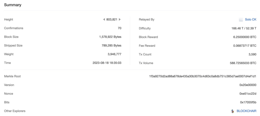Minero de Bitcoin en solitario.