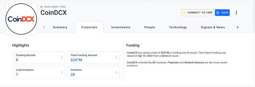 Finanzas de CoinDCX.