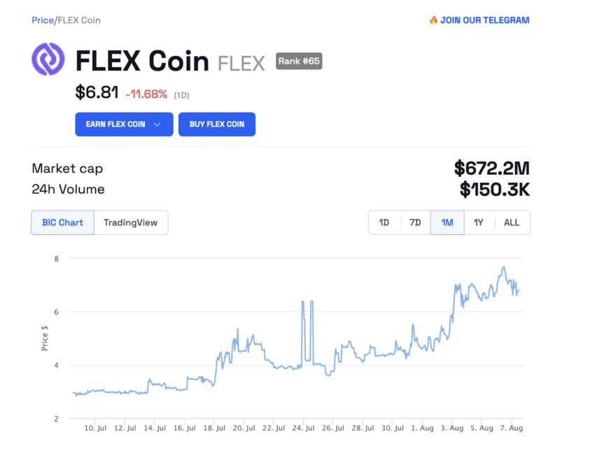 Precio FLEX.