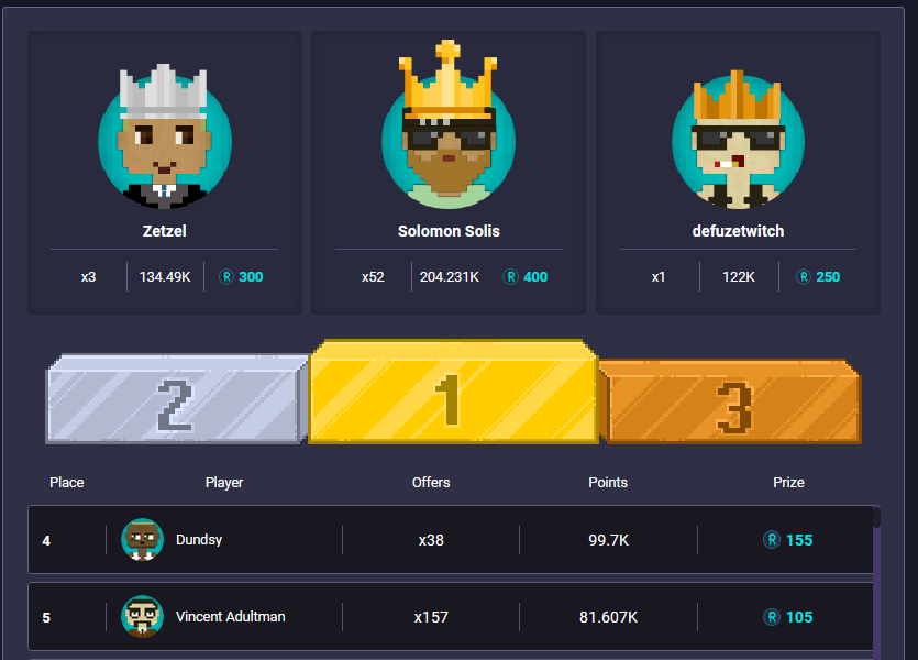 Clasificación de RollerCoin y premios. Fuente: RollerCoin