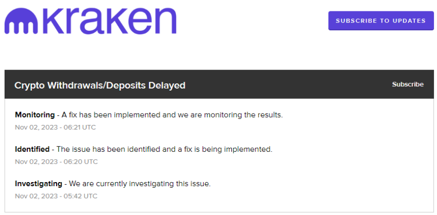 Depósitos de retiros de criptomonedas del exchange Kraken se retrasaron.