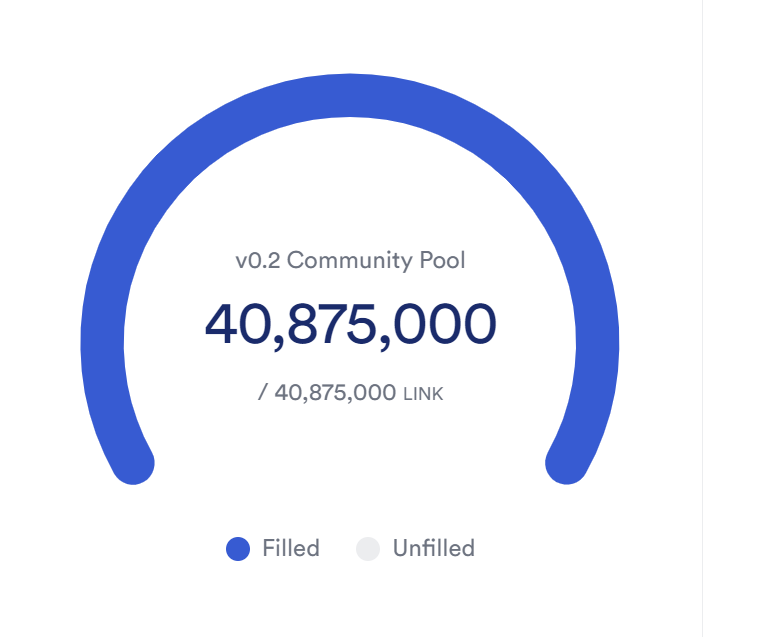 Pool comunitario staking Chainlink V0.2