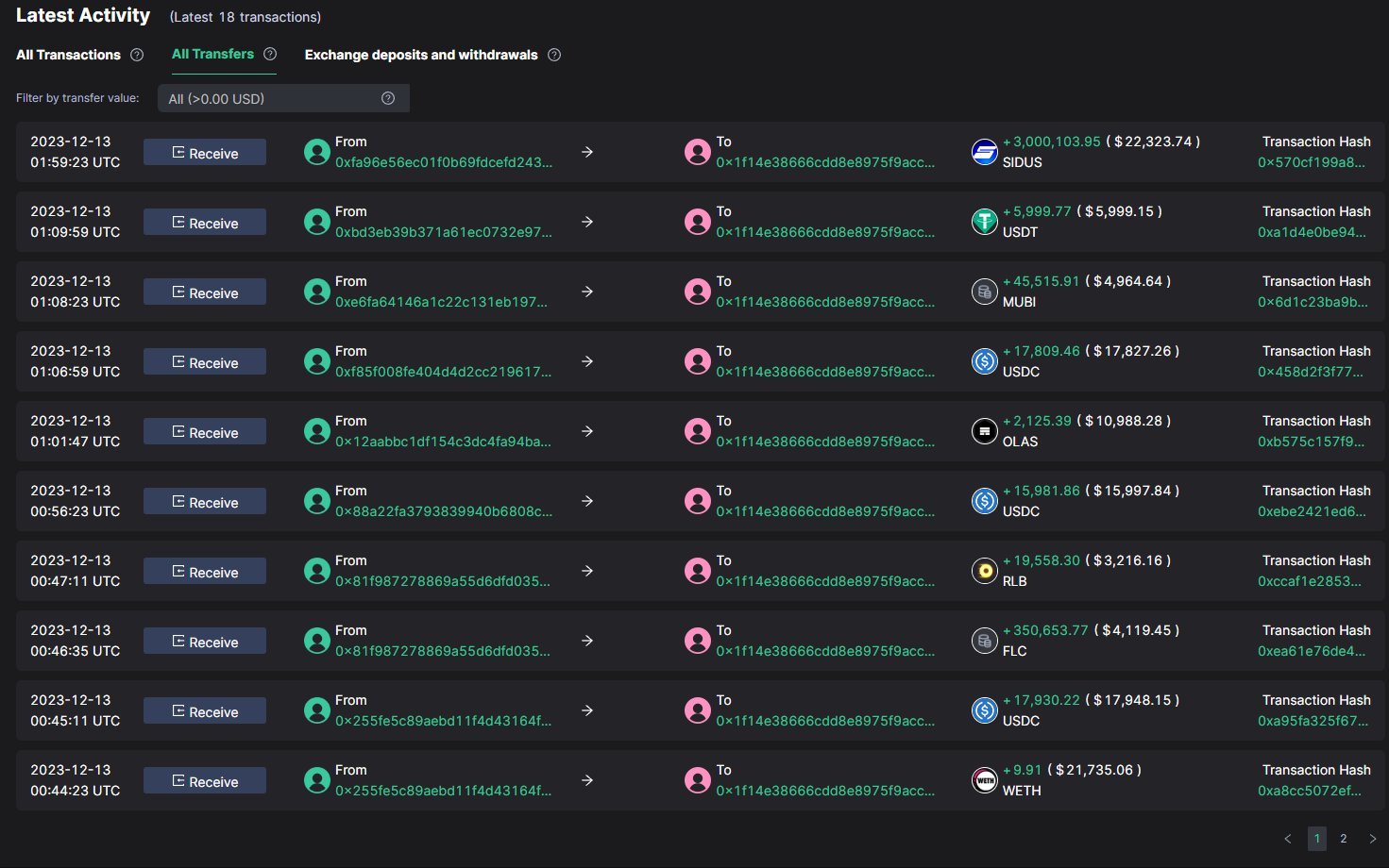 Actividad de la dirección sospechosa en el ataque a OKX DEX