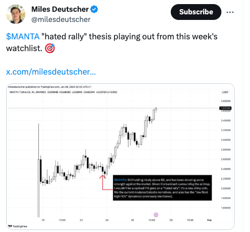 Predicción de Miles Deutscher sobre MANTA