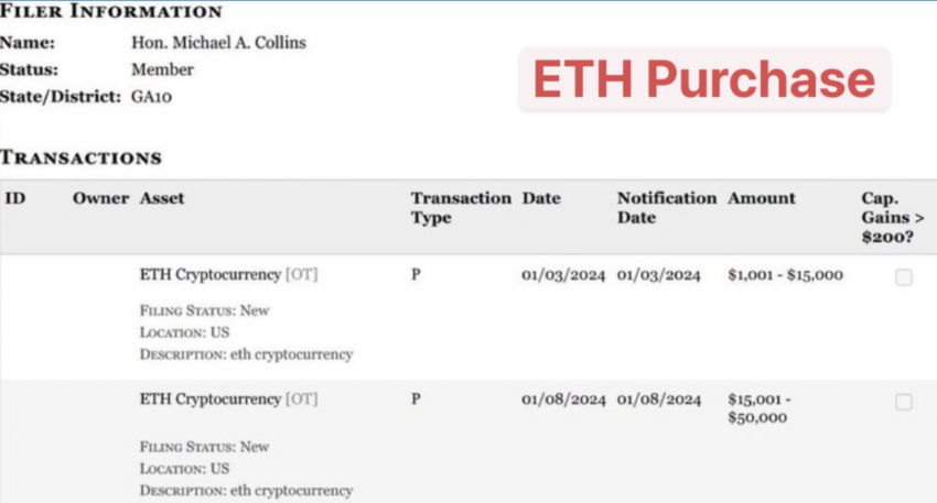 Hon Michael A. Collins Filer Information, compras de Ethereum.