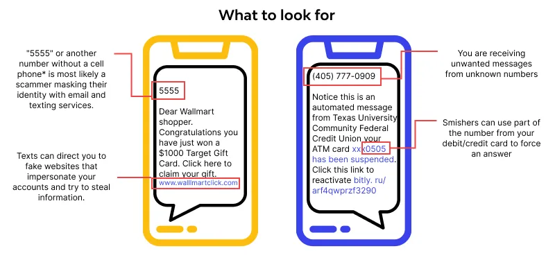 Cómo protegerse contra el Smishing, un tipo de scam de criptomonedas.