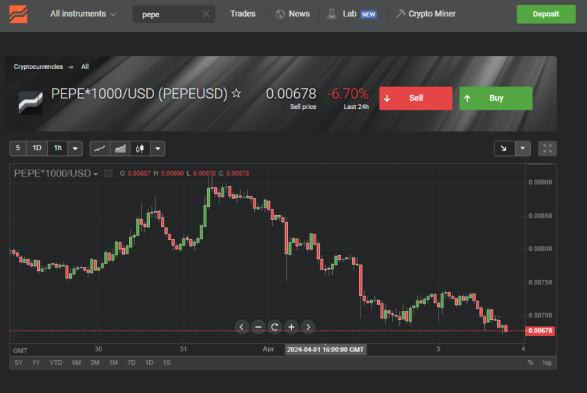 donde comprar pepe coin paso 1
