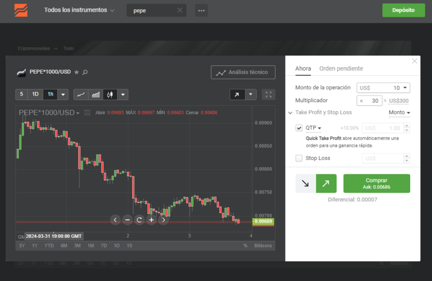 como comprar cripto en Libertex paso 3
