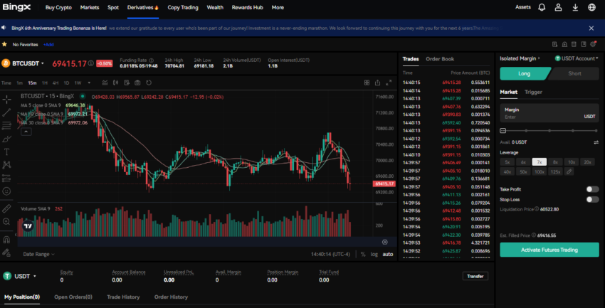 pantalla de trading en bingx exchange opiniones