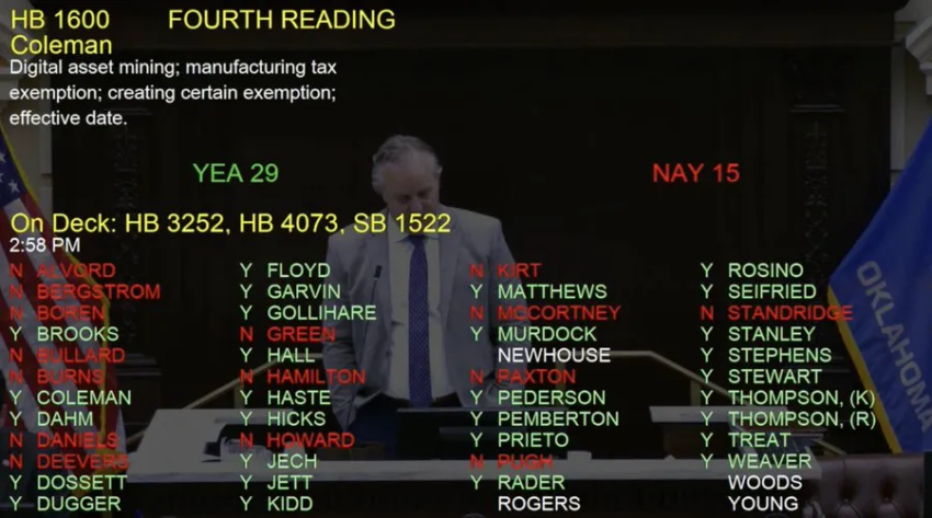 Cómo votaron los legisladores de Oklahoma a favor del proyecto de ley de minería de Bitcoin.