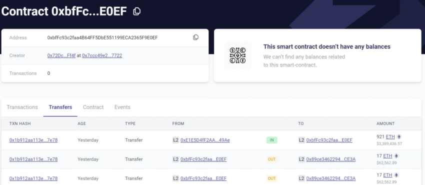El smart contract de Gemholic.