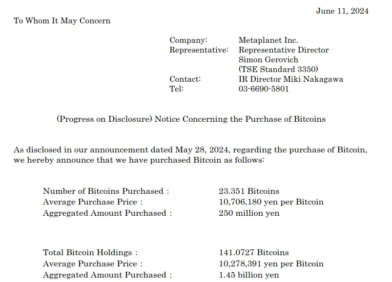 Metaplanet revela nueva compra de Bitcoin
