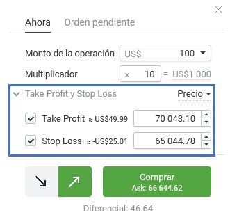 take profit stop loss por precio
