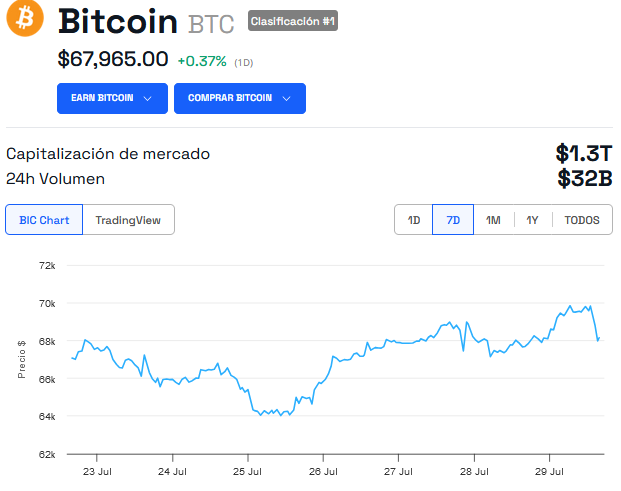 Blackrock scams criptomonedas