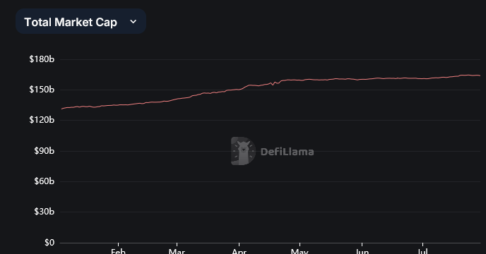 Colombia ley criptomonedas