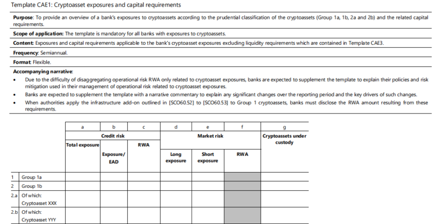 holdings criptomonedas