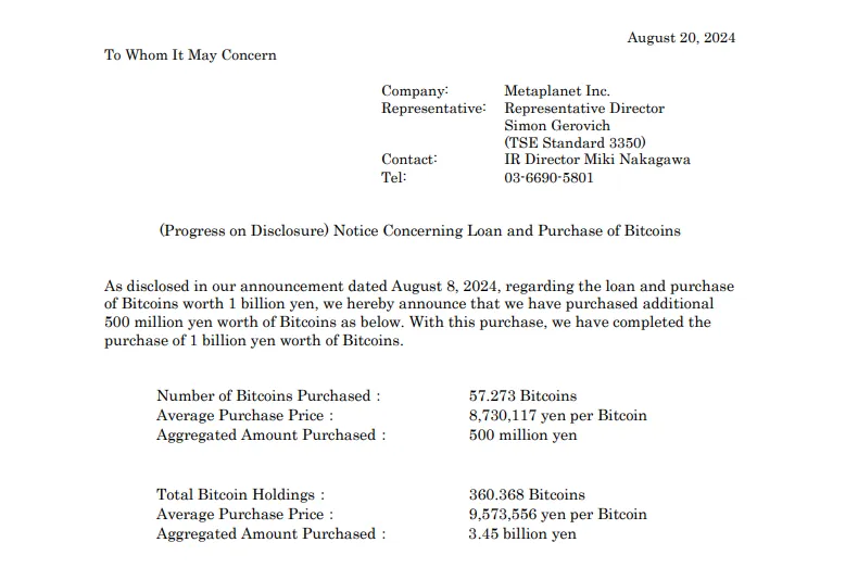 Metaplanet compra BTC por valor de 500 millones de yenes.