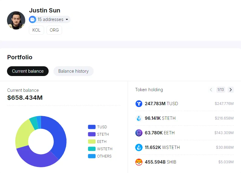 Parte de la cartera de criptomonedas de Justin Sun.