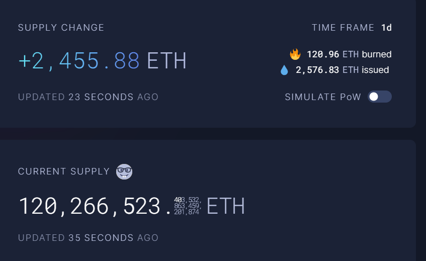 Oferta de Ethereum