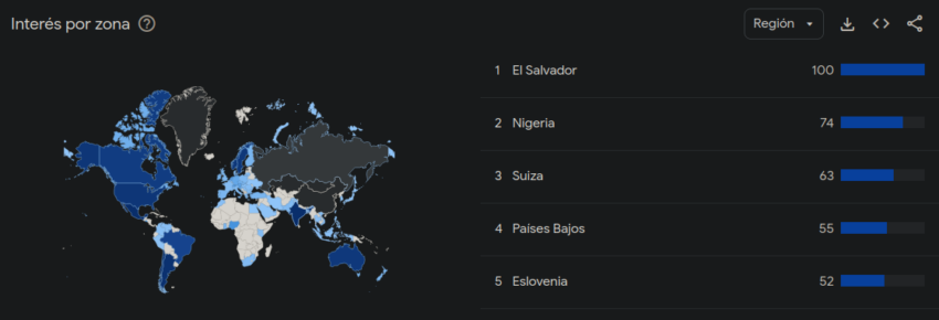 Top 5 países con mayor interés en el término "Bitcoin" en Google