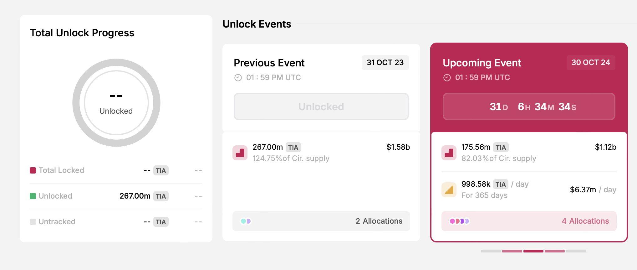 desbloqueo tokens tia