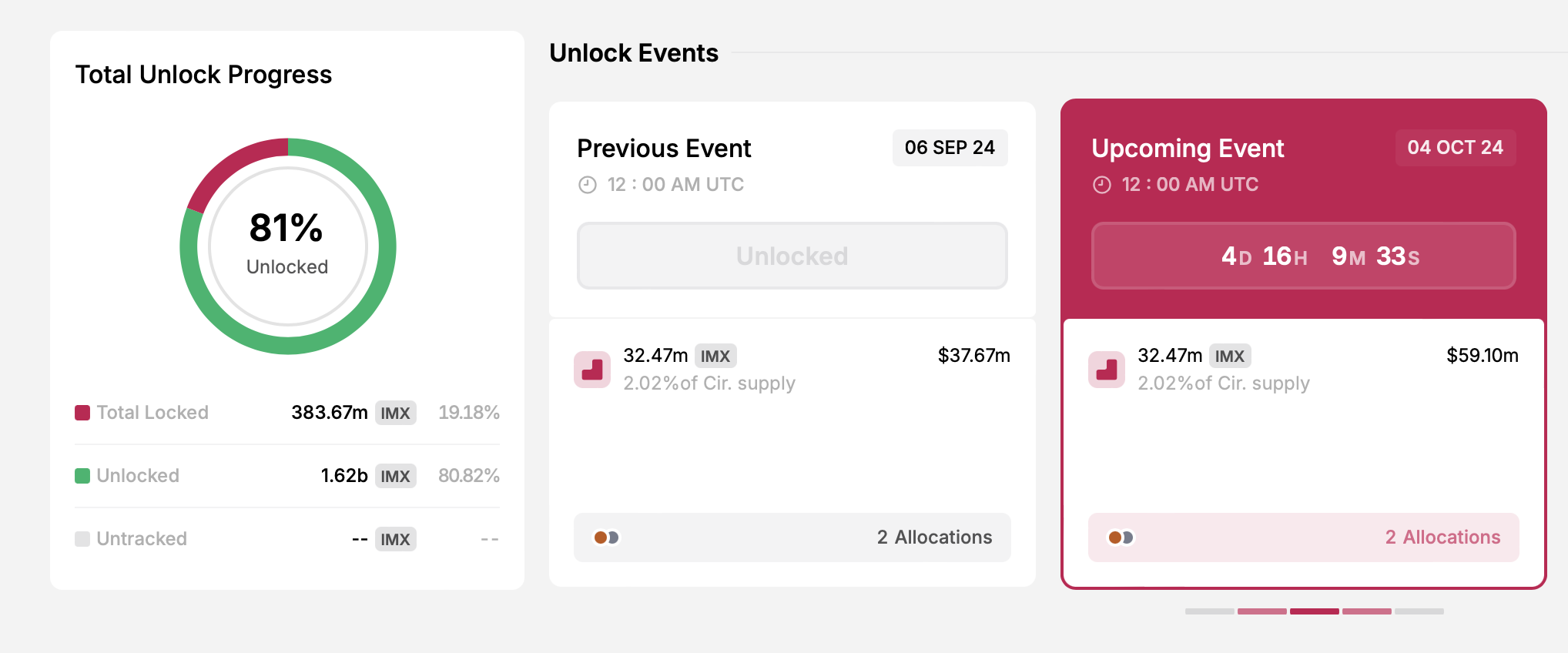 desbloqueo tokens immutable