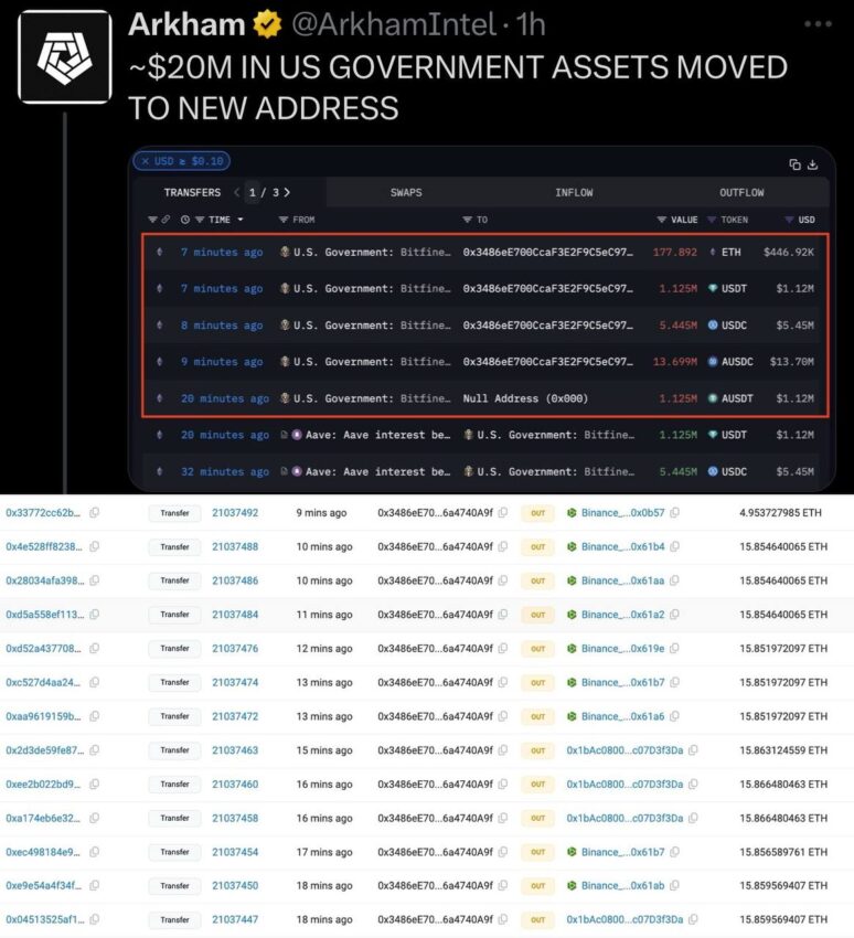 El hack al monedero del gobierno de Estados Unidos.