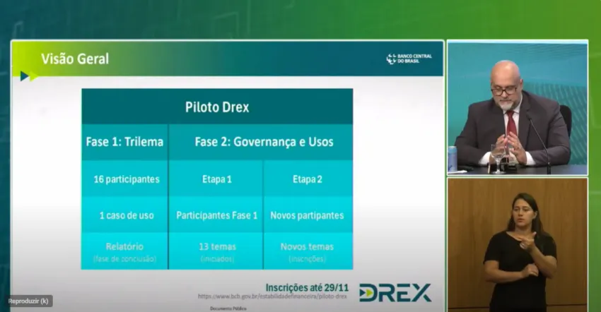 La nueva fase de Drex.