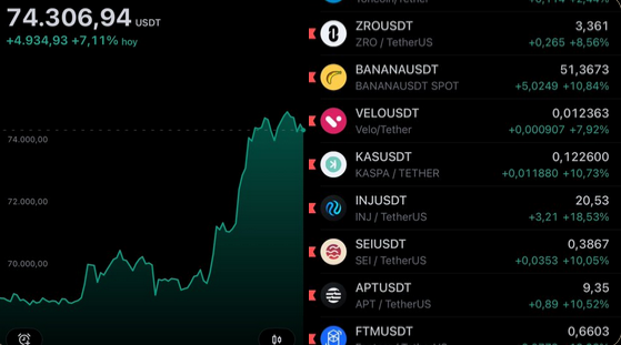 Post de Haskell tras el ATH de Bitcoin